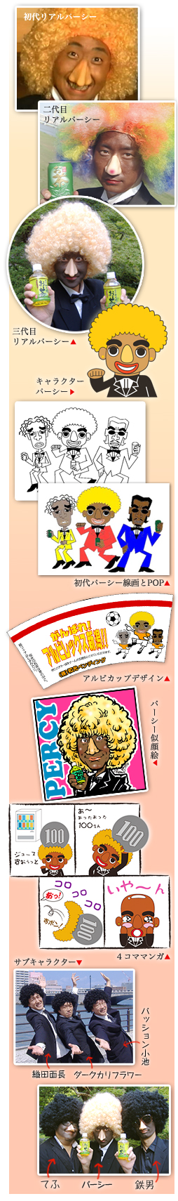 パーシーとは