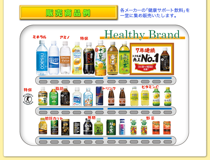 各メーカーの健康サポート飲料を一堂に集め販売いたします