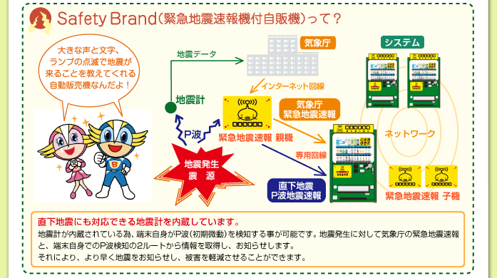 Safety Brand（緊急地震速報機付自販機）って何？