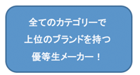 全てのカテゴリーで上位のブランドを持つ優等生