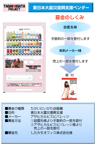 東日本大震災復興支援ベンダー