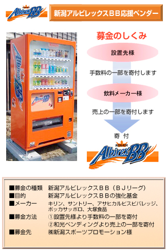 新潟アルビレックスBB応援ベンダー