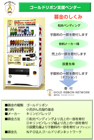 ゴールドリボン支援ベンダー